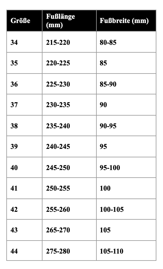 AVASI - Ripped Canvas Sneaker